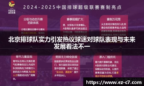 北京排球队实力引发热议球迷对球队表现与未来发展看法不一